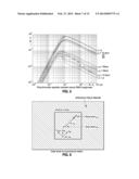 MATERIAL IDENTIFICATION AND DISCRIMINATION diagram and image