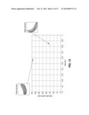 MATERIAL IDENTIFICATION AND DISCRIMINATION diagram and image