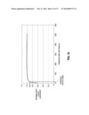 MATERIAL IDENTIFICATION AND DISCRIMINATION diagram and image