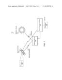 POLARIMETRIC CALIBRATION OF A REMOTE SENSOR diagram and image