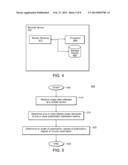 POLARIMETRIC CALIBRATION OF A REMOTE SENSOR diagram and image