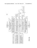 POLARIMETRIC CALIBRATION OF A REMOTE SENSOR diagram and image