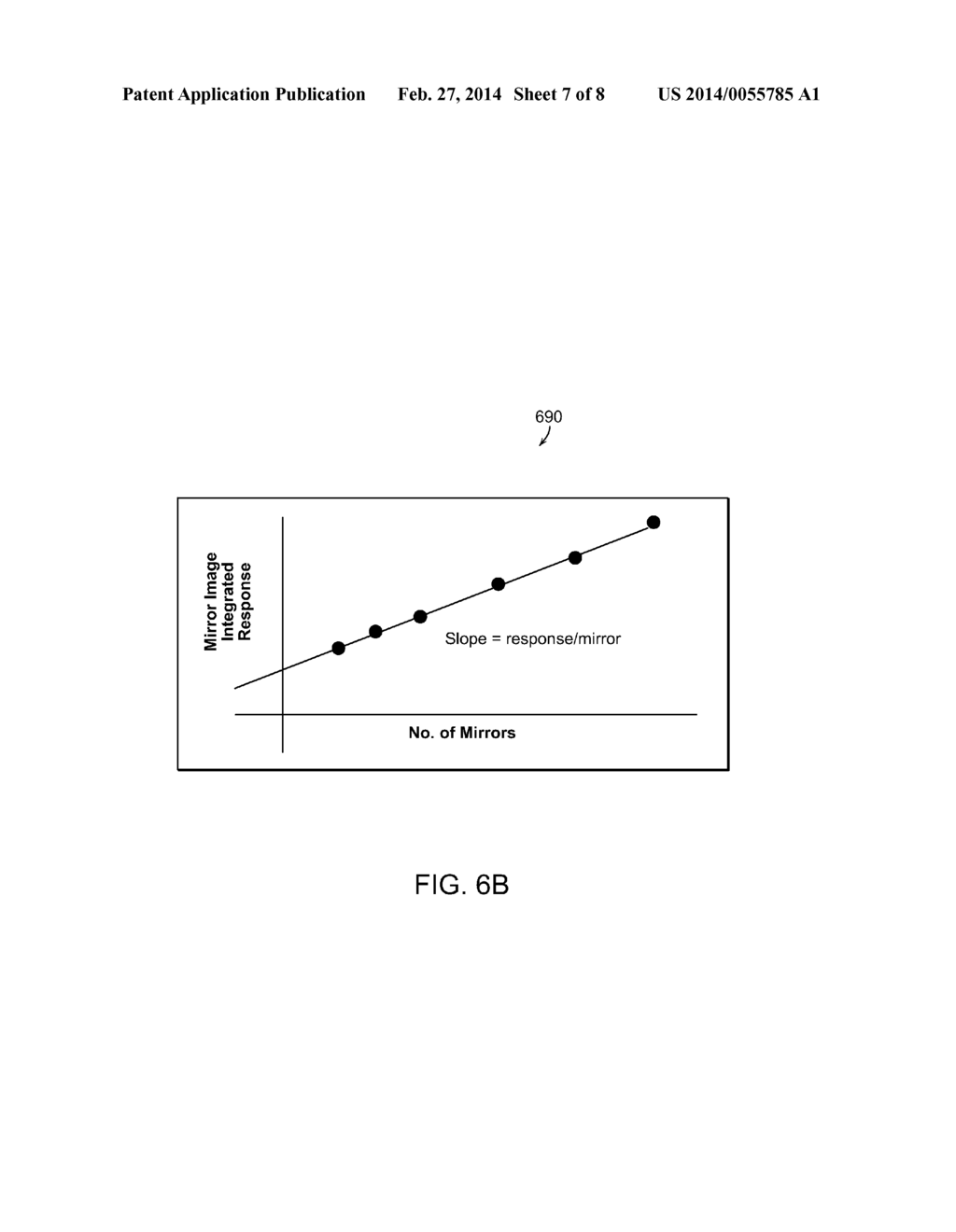 POLARIMETRIC CALIBRATION OF A REMOTE SENSOR - diagram, schematic, and image 08