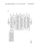 POLARIMETRIC CALIBRATION OF A REMOTE SENSOR diagram and image