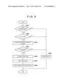 IMAGE PROCESSING APPARATUS, METHOD OF CONTROLLING THE SAME AND STORAGE     MEDIUM THEREOF diagram and image