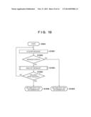 IMAGE PROCESSING APPARATUS, METHOD OF CONTROLLING THE SAME AND STORAGE     MEDIUM THEREOF diagram and image