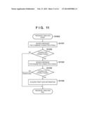 IMAGE PROCESSING APPARATUS, METHOD OF CONTROLLING THE SAME AND STORAGE     MEDIUM THEREOF diagram and image