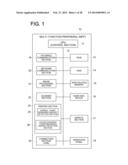 IMAGE PROCESSING APPARATUS AND IMAGE READING APPARATUS diagram and image