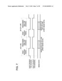 IMAGE PROCESSING APPARATUS AND IMAGE READING APPARATUS diagram and image