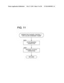 IMAGE PROCESSING APPARATUS AND IMAGE READING APPARATUS diagram and image