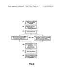 METHOD AND SYSTEM FOR AUTHENTICATING A SECURE DOCUMENT diagram and image