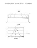 SEMICONDUCTOR OPTICAL ELEMENT, INTEGRATED SEMICONDUCTOR OPTICAL ELEMENT,     AND SEMICONDUCTOR OPTICAL ELEMENT MODULE diagram and image