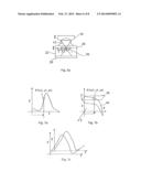 LASER SCANNING MICROSCOPE diagram and image