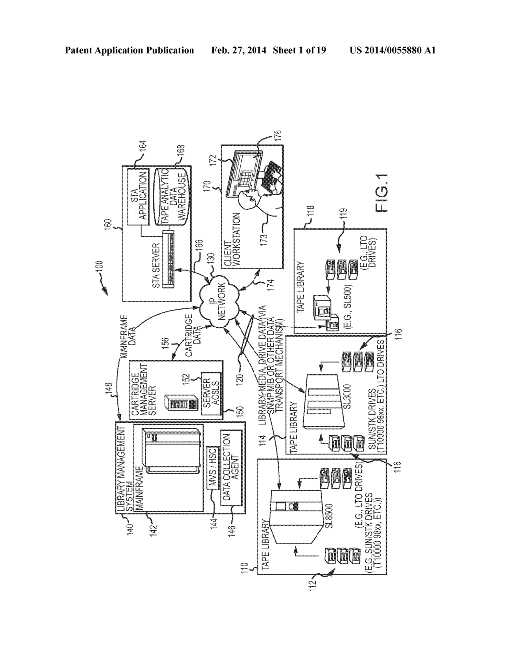 DATA ADAPTERS FOR STORAGE TAPE ANALYTICS SYSTEM - diagram, schematic, and image 02