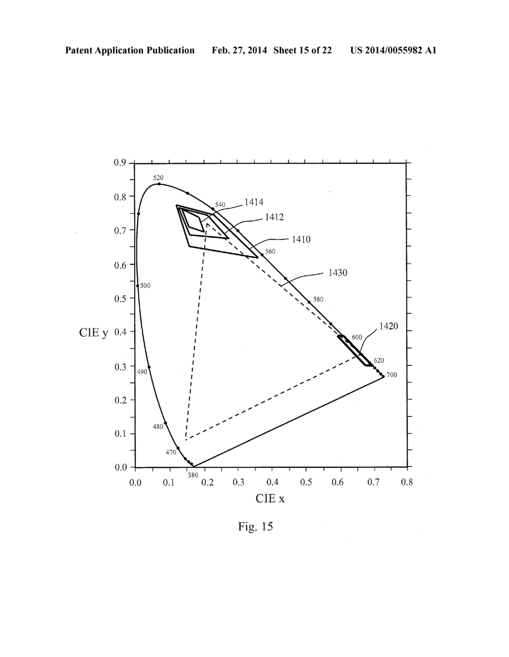 White Light Illumination System with Narrow Band Green Phosphor and     Multiple-Wavelength Excitation - diagram, schematic, and image 16