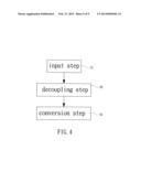 PHOTOVOLTAIC INVERTER AND A CONTROL METHOD THEREOF diagram and image