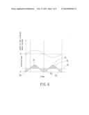 PHOTOVOLTAIC INVERTER AND A CONTROL METHOD THEREOF diagram and image