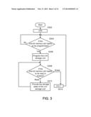 ONE-BIT MEMORY CELL FOR NONVOLATILE MEMORY AND ASSOCIATED CONTROLLING     METHOD diagram and image