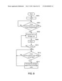 ONE-BIT MEMORY CELL FOR NONVOLATILE MEMORY AND ASSOCIATED CONTROLLING     METHOD diagram and image