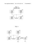 INTEGRATED CIRCUIT AND MEMORY DEVICE diagram and image