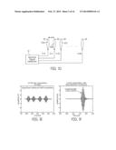 ACOUSTIC SOURCE FOR GENERATING AN ACOUSTIC BEAM diagram and image