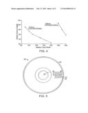 Replica Disk for Data Storage diagram and image