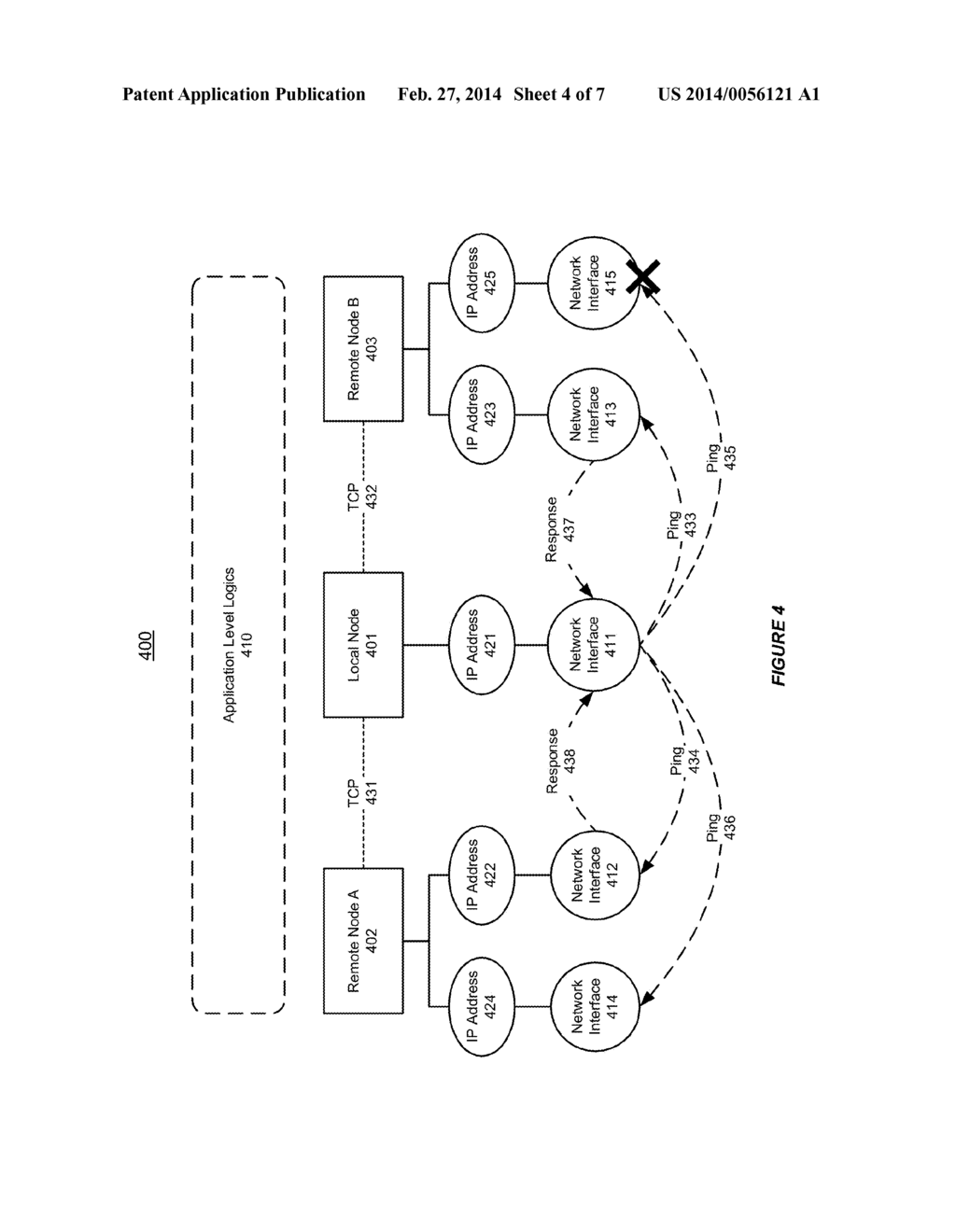 SYSTEM AND METHOD FOR SUPPORTING HIGH AVAILABLE (HA) NETWORK COMMUNICATION     IN A MIDDLEWARE MACHINE ENVIRONMENT - diagram, schematic, and image 05