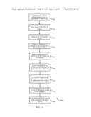 NETWORK TRAFFIC MANAGEMENT USING STREAM-SPECIFIC QoS BITS diagram and image