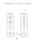 DEVICE AND METHOD FOR ADAPTIVE RATE MULTIMEDIA COMMUNICATIONS ON A     WIRELESS NETWORK diagram and image