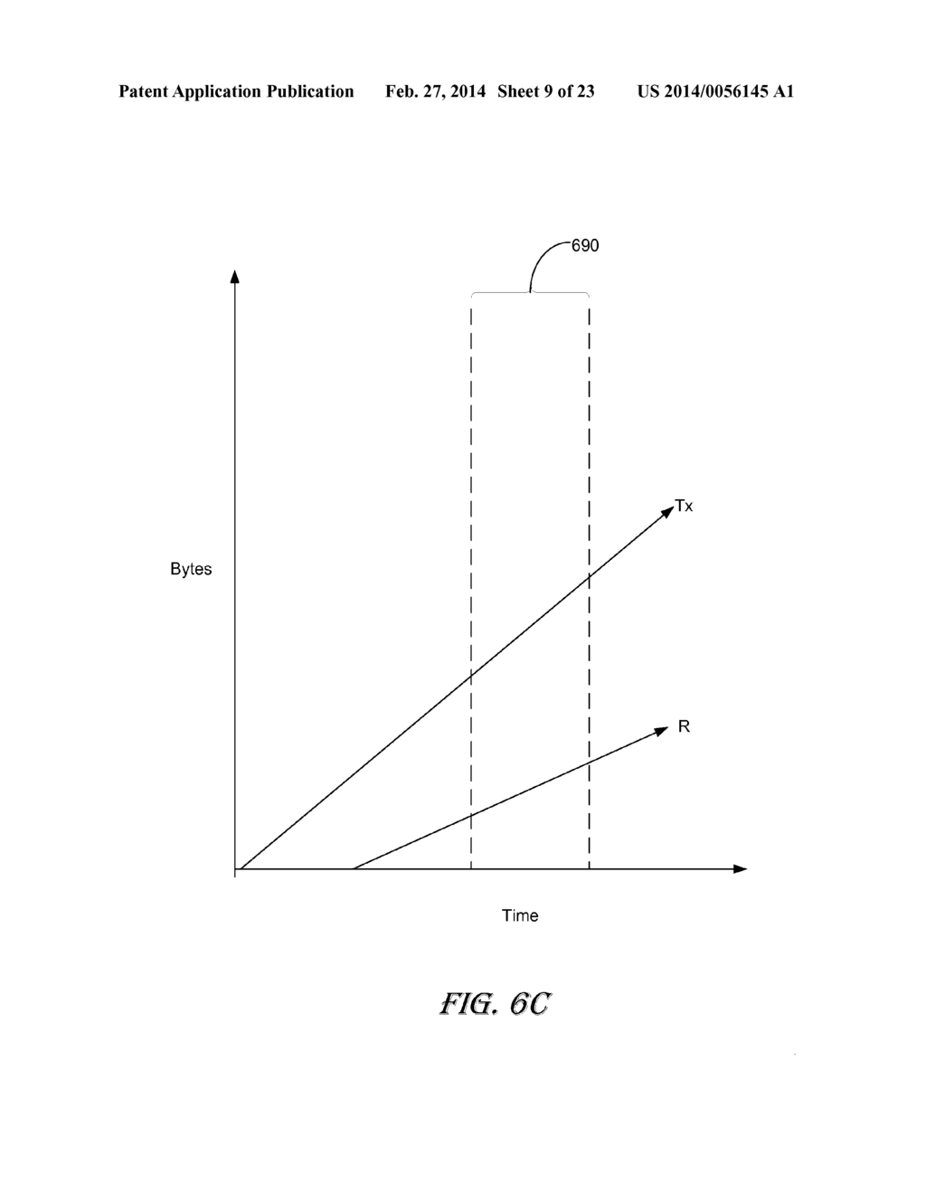 DEVICE AND METHOD FOR ADAPTIVE RATE MULTIMEDIA COMMUNICATIONS ON A     WIRELESS NETWORK - diagram, schematic, and image 10