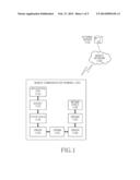 APPARATUS AND METHOD FOR FILTERING IP PACKET IN MOBILE COMMUNICATION     TERMINAL diagram and image