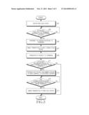 APPARATUS AND METHOD FOR FILTERING IP PACKET IN MOBILE COMMUNICATION     TERMINAL diagram and image