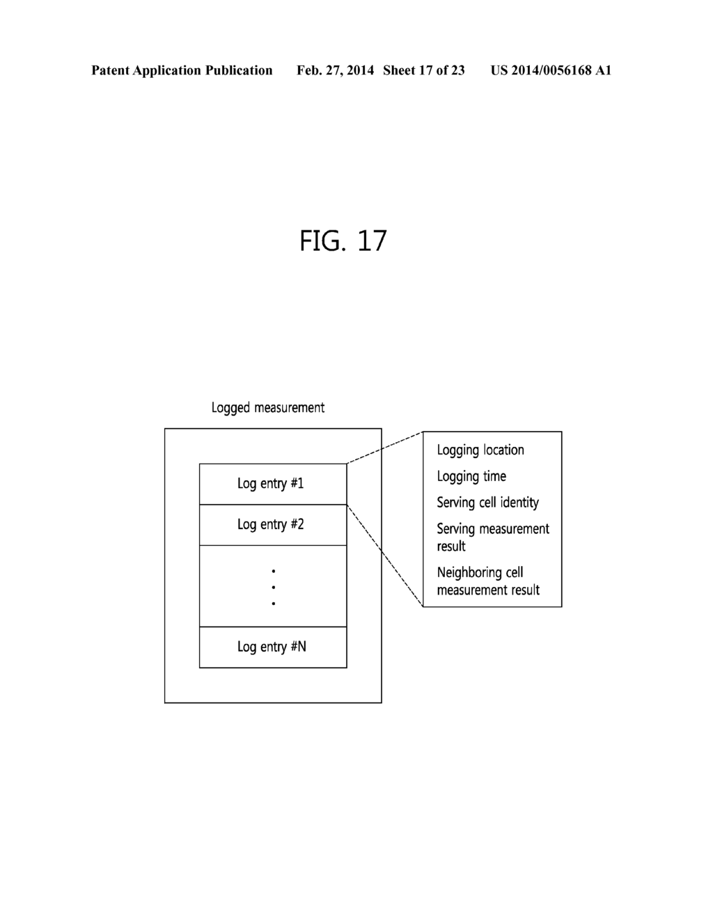 METHOD FOR LOGGING AND REPORTING HETEROGENEOUS NETWORK INFORMATION IN     WIRELESS COMMUNICATION SYSTEM AND DEVICE FOR SUPPORTING SAME - diagram, schematic, and image 18