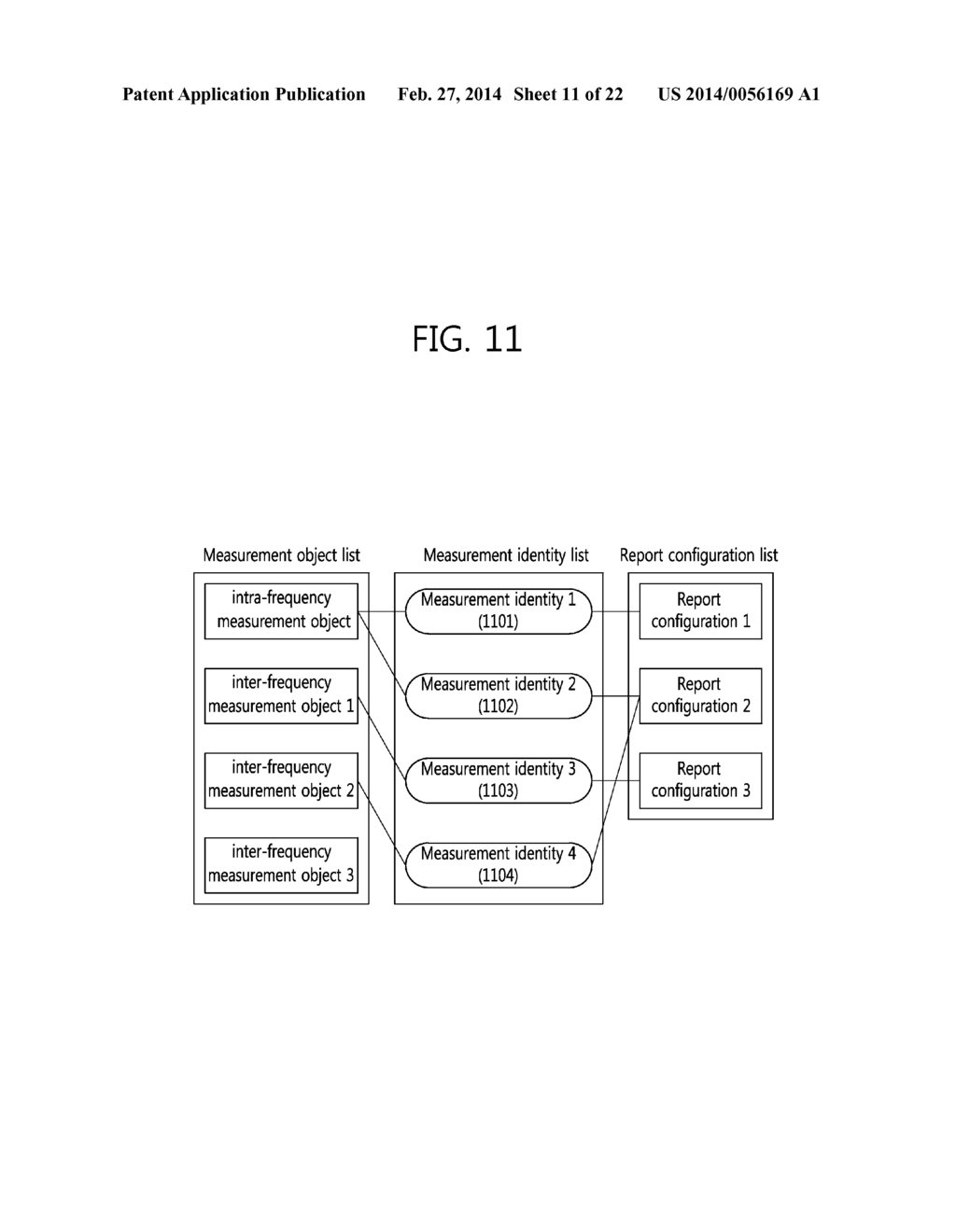 METHOD FOR LOGGING AND REPORTING INFORMATION ON INTERFERENCE BY IDC     TERMINAL IN WIRELESS COMMUNICATION SYSTEM AND DEVICE FOR SUPPORTING SAME - diagram, schematic, and image 12