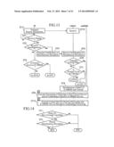 DATA COMMUNICATIONS METHOD AND MOBILE COMMUNICATIONS SYSTEM diagram and image