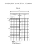 DATA COMMUNICATIONS METHOD AND MOBILE COMMUNICATIONS SYSTEM diagram and image