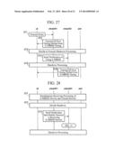 DATA COMMUNICATIONS METHOD AND MOBILE COMMUNICATIONS SYSTEM diagram and image