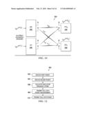 System and Method for a Collaborative Service Set diagram and image