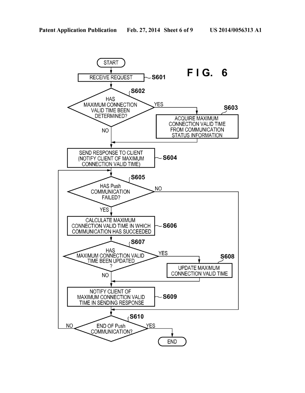 COMMUNICATION SYSTEM, CLIENT APPARATUS, SERVER APPARATUS, COMMUNICATION     METHOD, AND PROGRAM - diagram, schematic, and image 07