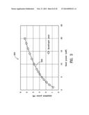 OPTICAL AMPLIFIER AND PROCESS diagram and image