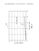 OPTICAL AMPLIFIER AND PROCESS diagram and image