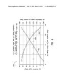 OPTICAL AMPLIFIER AND PROCESS diagram and image