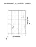 OPTICAL AMPLIFIER AND PROCESS diagram and image