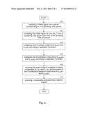 Generating and Processing of CDMA Signals diagram and image