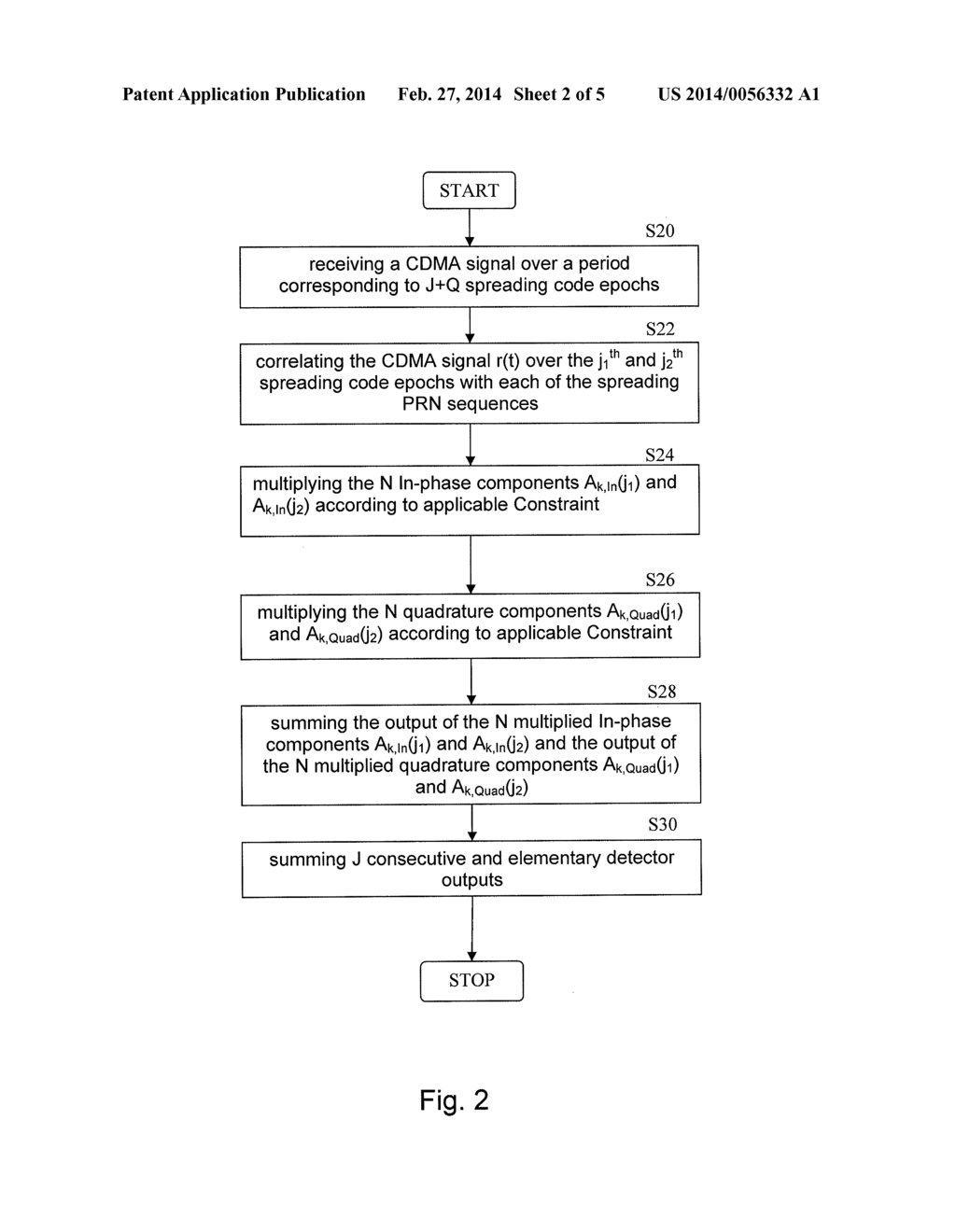 Generating and Processing of CDMA Signals - diagram, schematic, and image 03