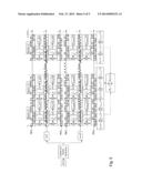 Generating and Processing of CDMA Signals diagram and image