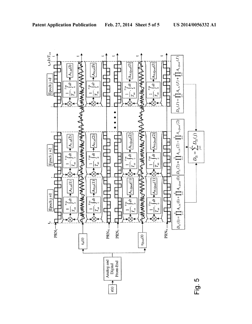 Generating and Processing of CDMA Signals - diagram, schematic, and image 06