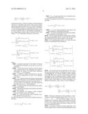 Generating and Processing of CDMA Signals diagram and image