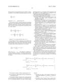 Generating and Processing of CDMA Signals diagram and image