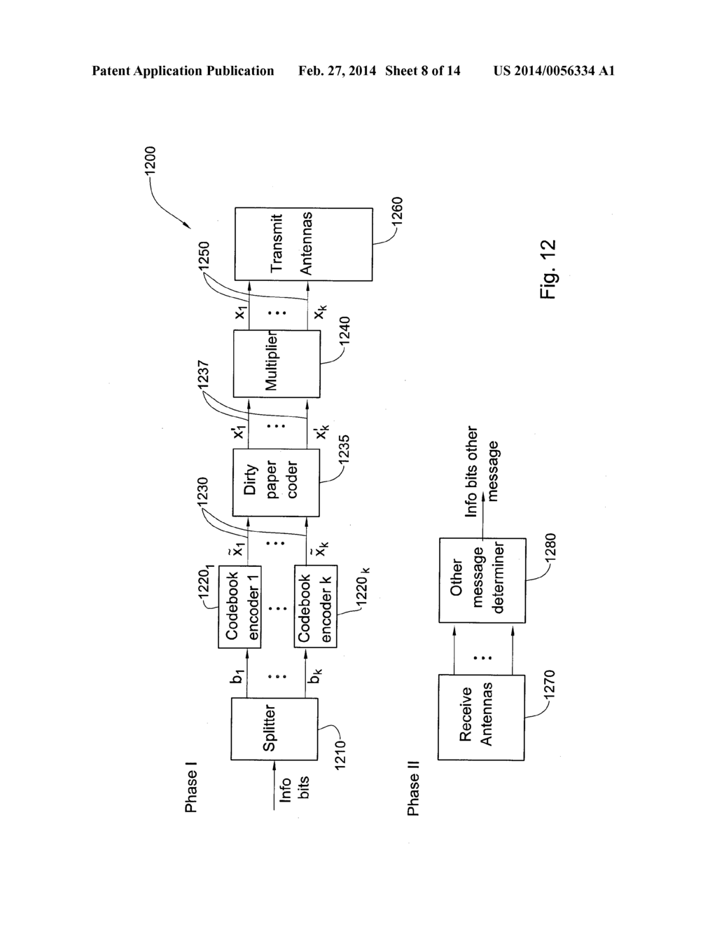 ENHANCED COMMUNICATION OVER NETWORKS USING JOINT MATRIX DECOMPOSITIONS - diagram, schematic, and image 09